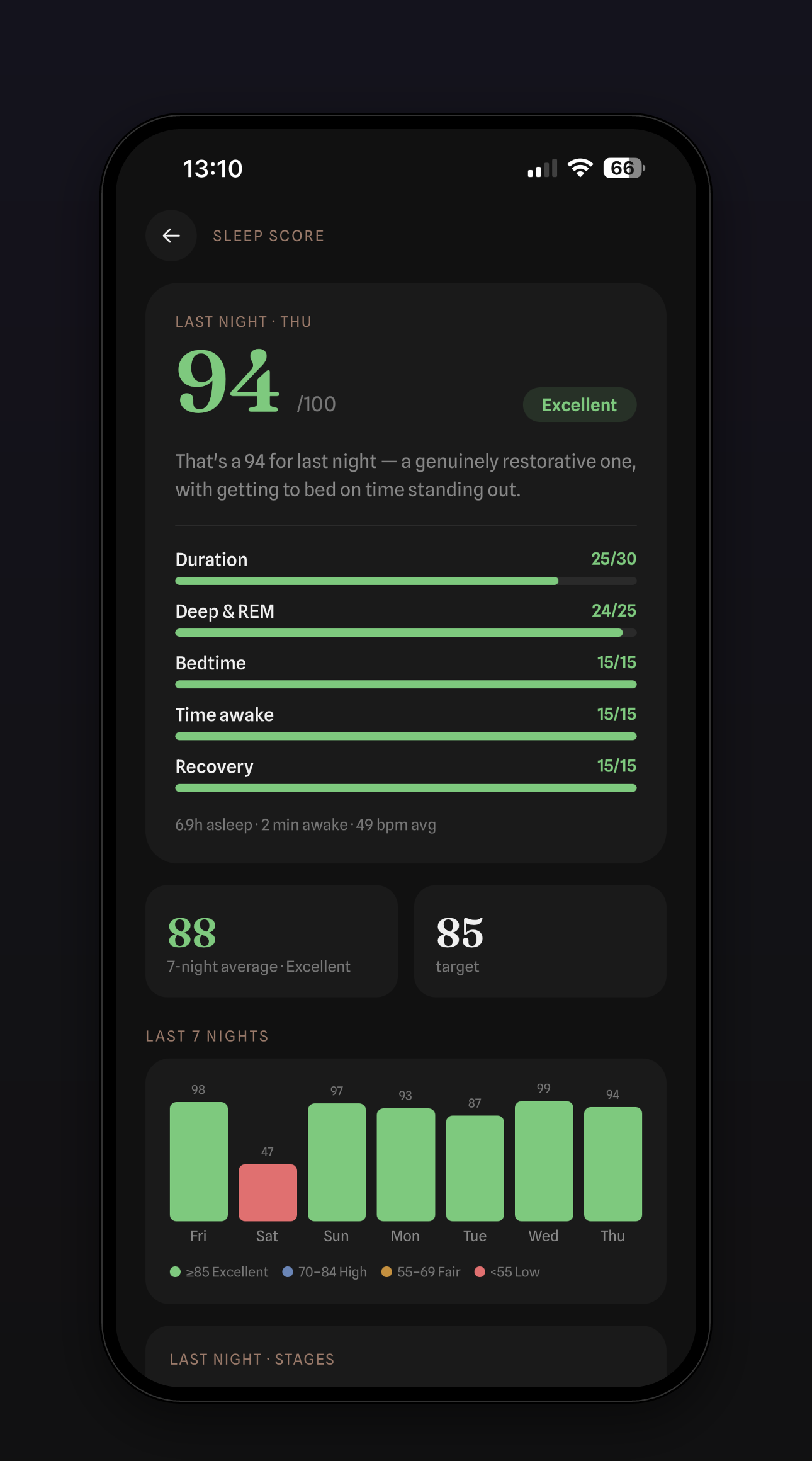 Vive's nightly sleep score